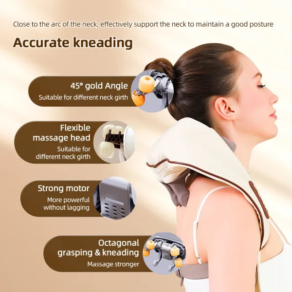 Electric Neck & Shoulder Massager – Wireless Kneading Back & Neck Massage Pillow with Heat Therapy | Royal Martz
