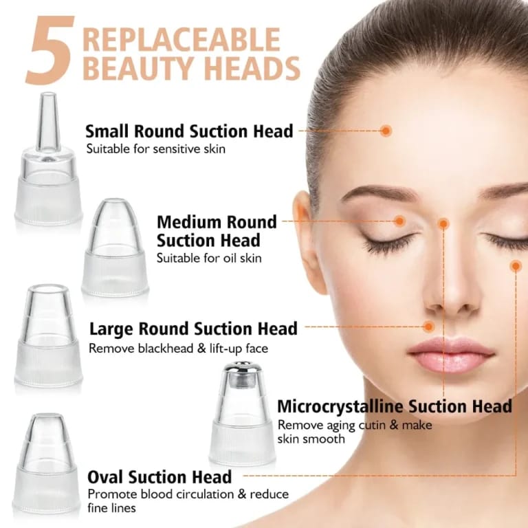 Face Vacuum Suction Blackhead Remover Pore Cleaner | Electric Deep Cleansing & Skin Care Tool