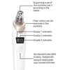 Face Vacuum Suction Blackhead Remover Pore Cleaner | Electric Deep Cleansing & Skin Care Tool