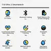 Smart Watch with 2.20” Infinite Display & Gesture Sensor – Multicolor | Royal Martz