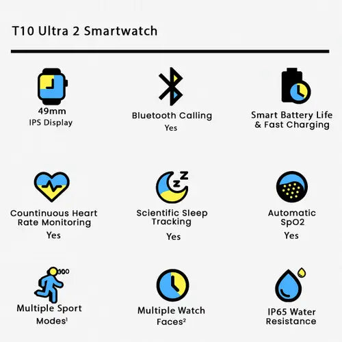 Smart Watch with 2.20” Infinite Display & Gesture Sensor – Multicolor | Royal Martz